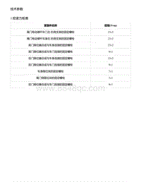 2021年零跑C11新能源-技术参数