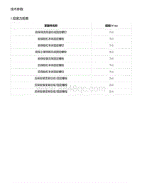 2021年零跑C11新能源-技术参数