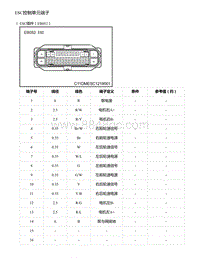 2021年零跑C11新能源-ESC控制单元端子