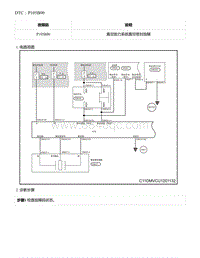 2021年零跑C11新能源-DTC P105B00