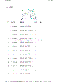 2021年零跑C11新能源-工时工位信息