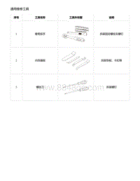 2021年零跑C11新能源-通用维修工具