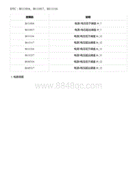 2021年零跑C11新能源-DTC B111016 B111017 B111116