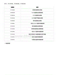 2021年零跑C11新能源-故障诊断-DTC P13044B P100D4B P100E4B