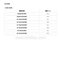 2021年零跑C11新能源-技术参数