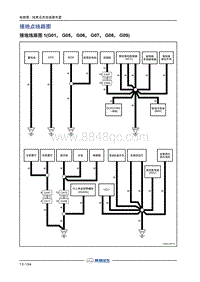 2018年长丰猎豹CS9EV电路图-接地点线路图