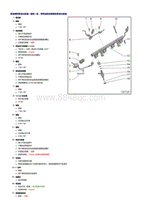 奥迪R8车型4.2升8缸发动机-进气歧管 燃油分配器和喷油阀