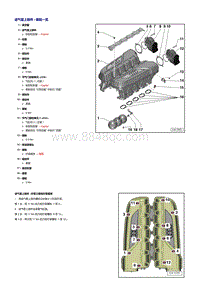 奥迪R8车型5.2升10缸发动机-进气歧管 燃油分配器和喷油阀