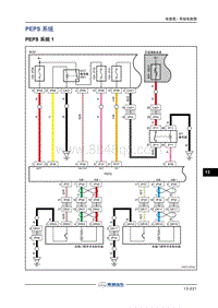 2018年长丰猎豹CS9EV电路图-PEPS系统