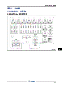 2018年长丰猎豹CS9EV电路图-1-保险丝和继电器