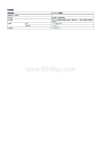 奥迪R8车型4.2升8缸发动机-修理点火装置