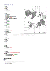 奥迪R8车型4.2升8缸发动机-皮带盘侧气缸体