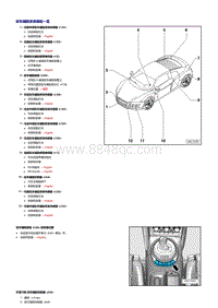 2006-2015年奥迪R8-驻车辅助系统