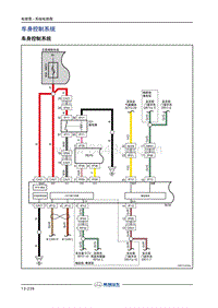 2018年长丰猎豹CS9EV电路图-车身控制系统