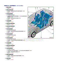 2014年一汽奥迪A3-安全带