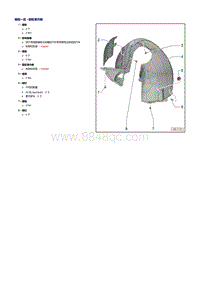 2014年一汽奥迪A3-轮罩内板