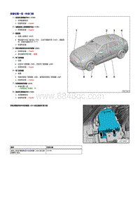 奥迪Q8维修手册-中央门锁