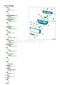 奥迪Q8维修手册-散热器格栅
