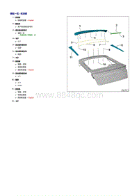 奥迪Q8维修手册-扰流板