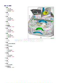 奥迪Q8维修手册-前围板