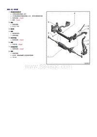 奥迪Q8维修手册-转向器