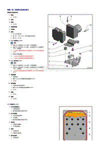 奥迪Q8维修手册-控制单元和液压单元