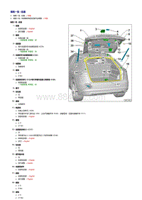 奥迪Q8维修手册-后盖