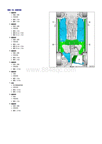 奥迪Q8维修手册-底板饰件