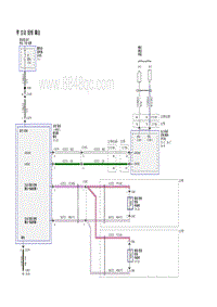 2019年林肯大陆电路图-34-1 全轮驱动 （AWD）