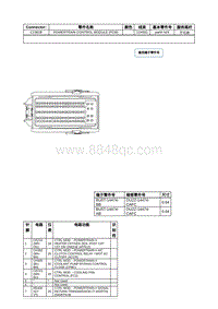 2020年林肯大陆线路连接器-C1381B POWERTRAIN CONTROL MODULE PCM 