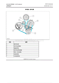 2019年林肯大陆维修手册-303-05B 附件驱动 - 3.0升 EcoBoost