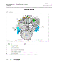 2019年林肯大陆维修手册-303-04D 加油和控件 - 涡轮增压器 - 3.0升 EcoBoost