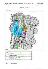 2019年林肯大陆维修手册-303-04C 加油和控件 - 涡轮增压器 - 2.0升 EcoBoost（184千瓦250马力）– MI4