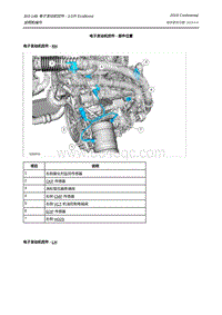 2019年林肯大陆维修手册-303-14B 电子发动机控件 - 3.0升 EcoBoost