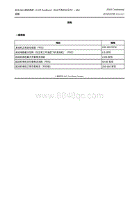 2019年林肯大陆维修手册-303-06A 起动系统 - 2.0升 EcoBoost（184千瓦250马力）– MI4