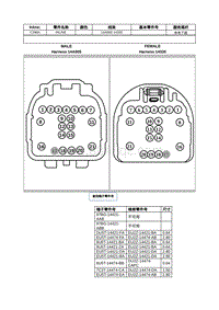 2020年林肯大陆线路连接器-C280A INLINE 