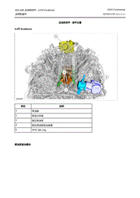 2019年林肯大陆维修手册-303-04B 加油和控件 - 3.0升 EcoBoost