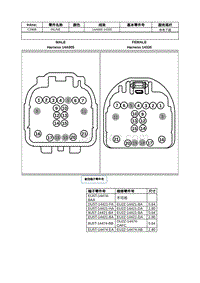 2020年林肯大陆线路连接器-C280B INLINE 