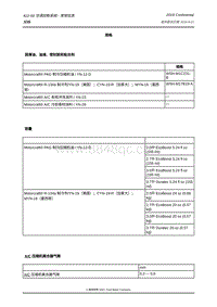 2019年林肯大陆维修手册-412-00 空调控制系统 - 常规信息