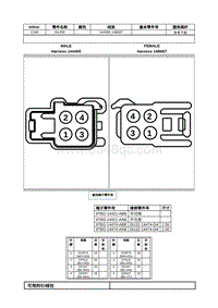 2020年林肯大陆线路连接器-C340 INLINE 