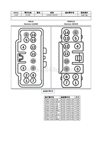 2020年林肯大陆线路连接器-C339 INLINE 