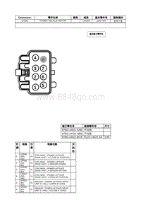 2020年林肯大陆线路连接器-C4332 POWER DECKLID MOTOR 