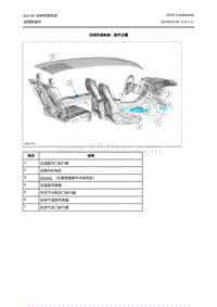 2019年林肯大陆维修手册-412-02 后排空调系统