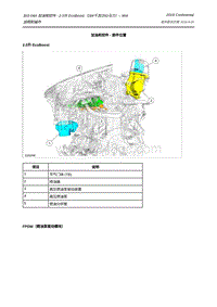 2019年林肯大陆维修手册-303-04A 加油和控件 - 2.0升 EcoBoost（184千瓦250马力）– MI4