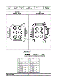 2021年林肯飞行家线路接插件-C1056 线束内部 