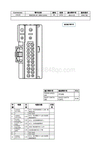 2021年林肯飞行家线路接插件-C501B 驾驶员侧 车门 模块 DDM 