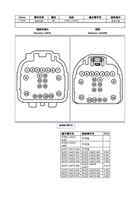 2021年林肯飞行家线路接插件-C3206 线束内部 