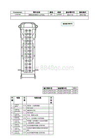 2021年林肯飞行家线路接插件-C3676B 图像处理 模块 B IPMB 