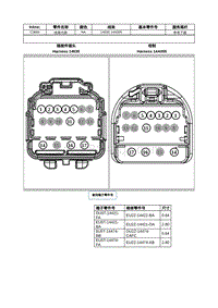 2021年林肯飞行家线路接插件-C3664 线束内部 