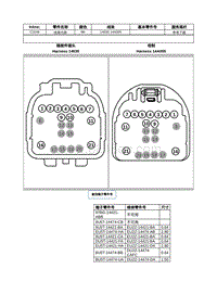 2021年林肯飞行家线路接插件-C3149 线束内部 